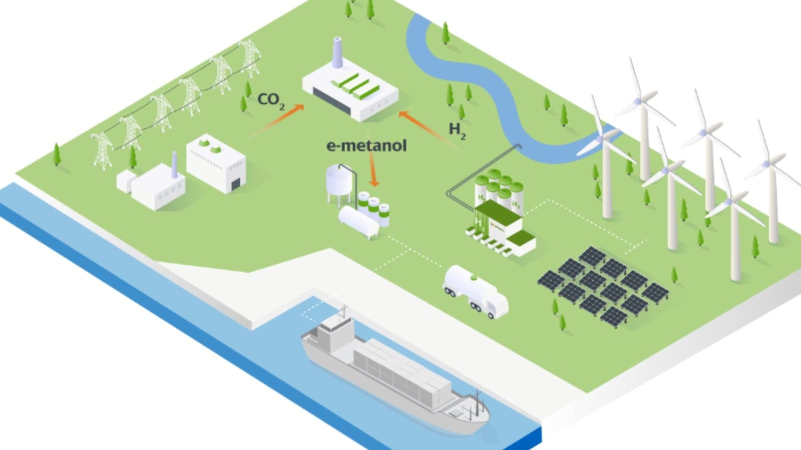 CI3 invests $4m in South African wastewater-to-green-methanol plant